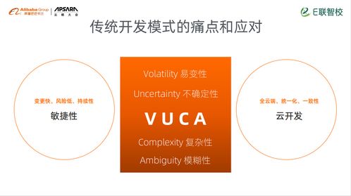 云開發(fā)賦能教育應(yīng)用與干細(xì)胞技術(shù)的全流程實踐