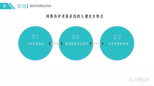 江蘇高速公路路面網(wǎng)級養(yǎng)護(hù)決策系統(tǒng)與人體干細(xì)胞技術(shù)的開發(fā)與應(yīng)用